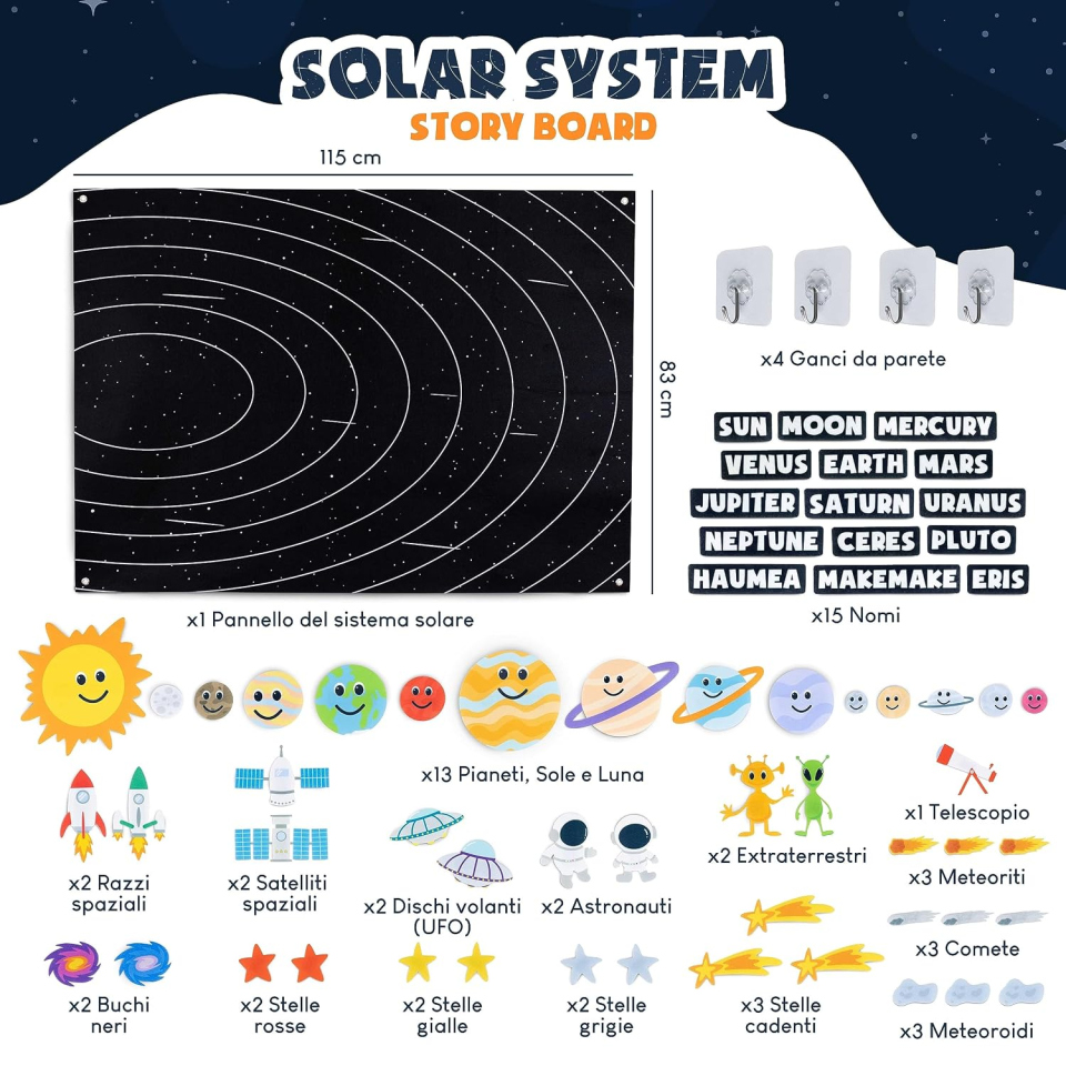 BONNYCO Sistema Solare in Feltro – 61 Figure con Pannello Velcro