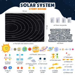 BONNYCO Sistema Solare in Feltro – 61 Figure con Pannello Velcro