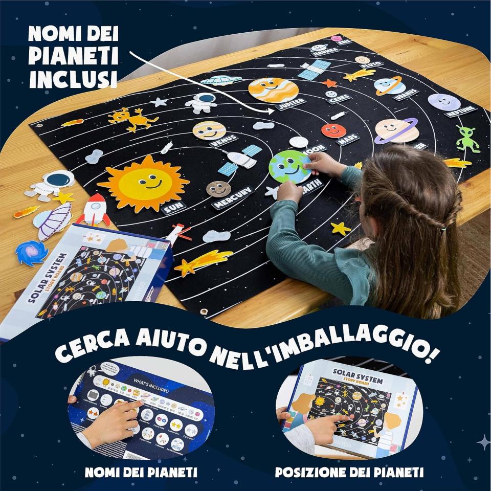BONNYCO Sistema Solare in Feltro – 61 Figure con Pannello Velcro