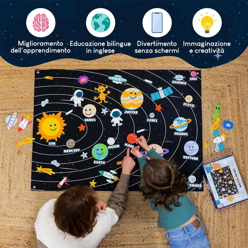 BONNYCO Sistema Solare in Feltro – 61 Figure con Pannello Velcro