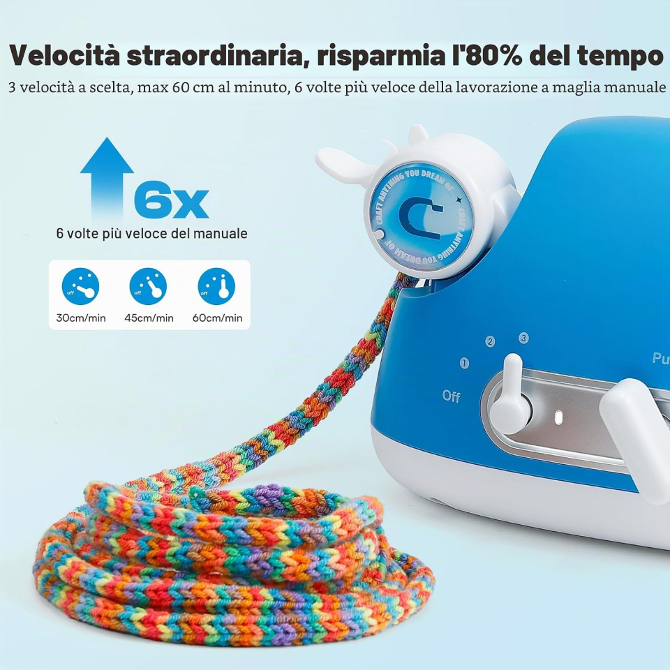 Caydo Knit Mill Pro per maglieria automatica