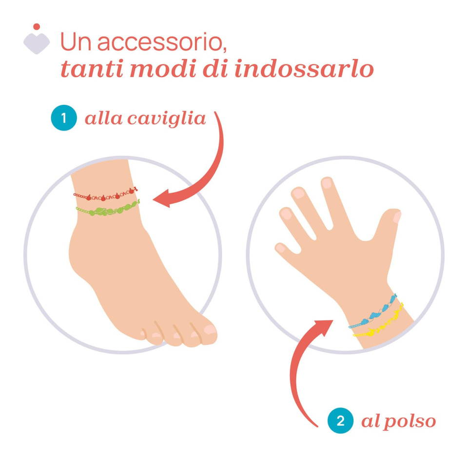 Chicco Braccialetti Citronella Bambini – Multipack 5 Pezzi