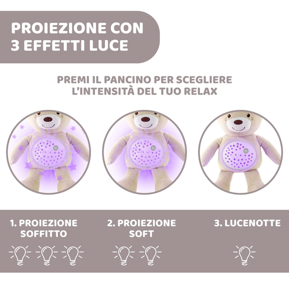 Chicco First Dreams peluche Baby Bear con proiettore