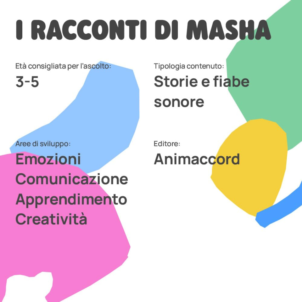 FABA Masha e Orso personaggio sonoro dai 3 anni