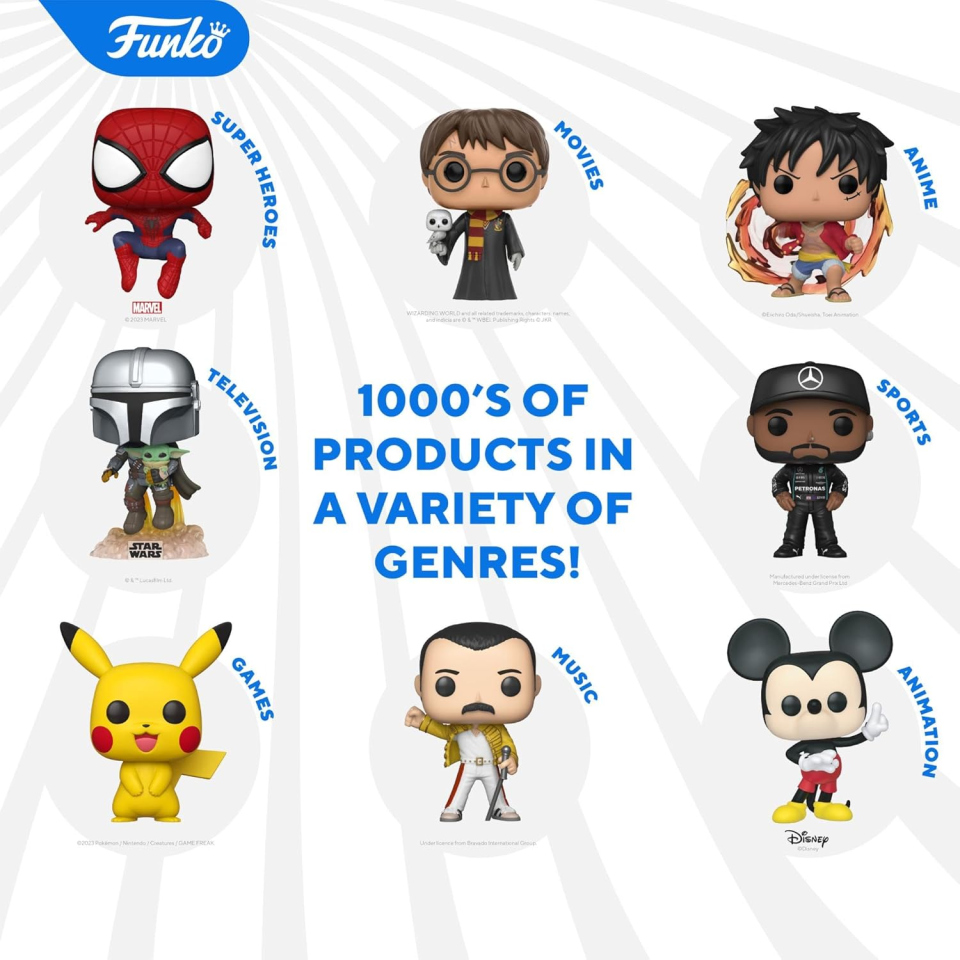 Funko Pop Tom – Tom and Jerry Figura in Vinile