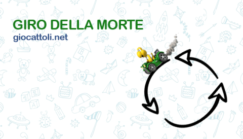 Giro della morte
