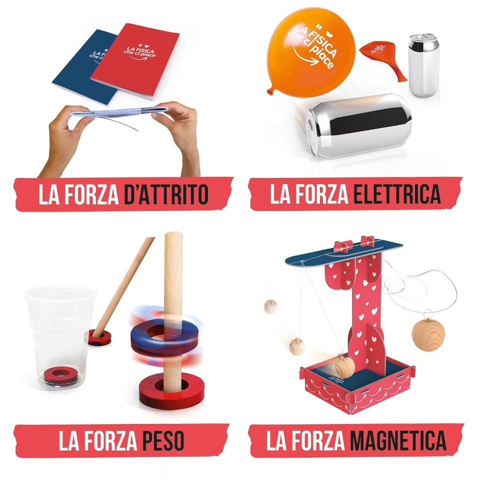Headu Che Forza le Forze, gioco educativo 8-12 anni