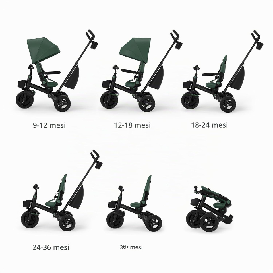 Kinderkraft AVEO 2 PRO triciclo evolutivo verde