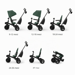 Kinderkraft AVEO 2 PRO triciclo evolutivo verde