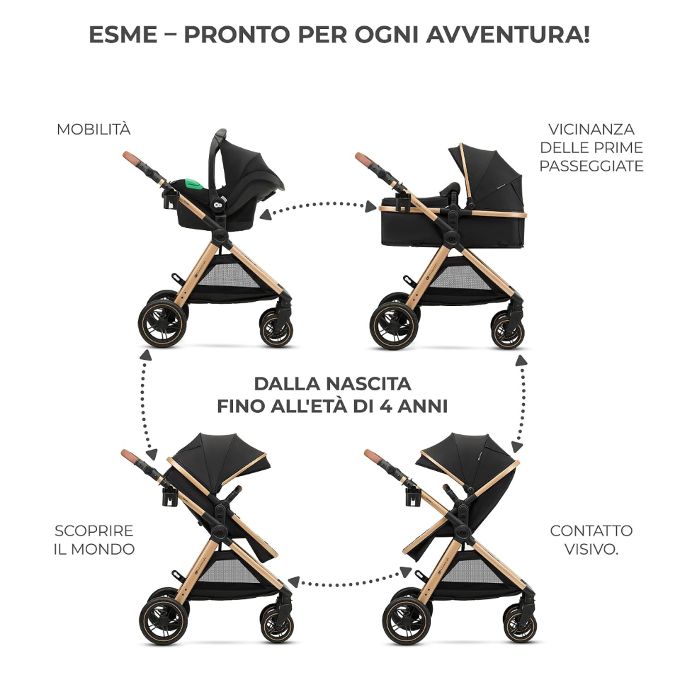 Kinderkraft ESME passeggino trio con ovetto i-Size