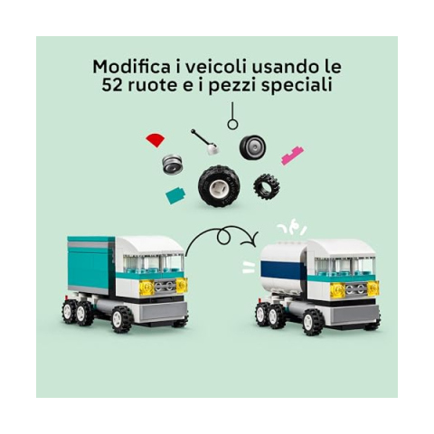 LEGO Classic Veicoli Creativi – Set Costruzioni 11036