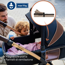 Lionelo Amber passeggino trio dalla nascita