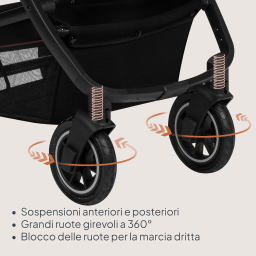 Lionelo Amber passeggino trio dalla nascita
