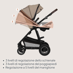 Lionelo Amber passeggino trio dalla nascita