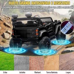 Mondial Toys Ford Bronco Raptor elettrica a due posti