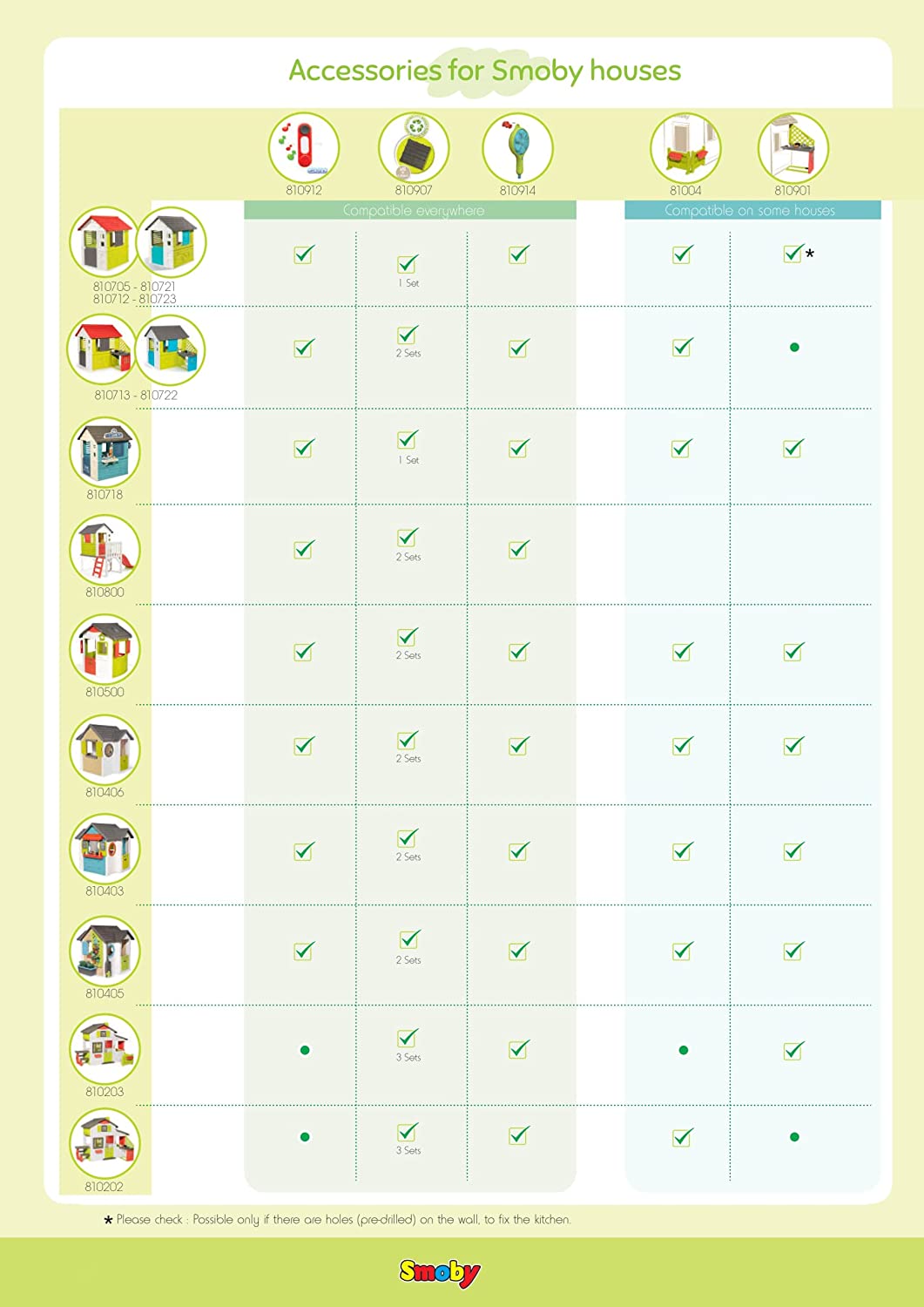 Casetta per bambini - Garden House Smoby