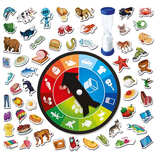 Colpo d'occhio, Gioco Educativo - Headu