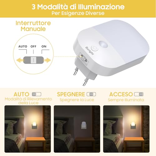 Luce Notturna Bambini, 2 Pezzi con Sensore Crepuscolare