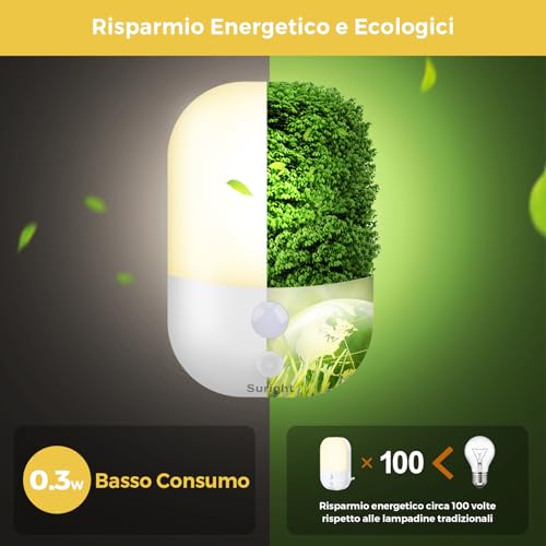 Luce Notturna Bambini, 2 Pezzi con Sensore Crepuscolare