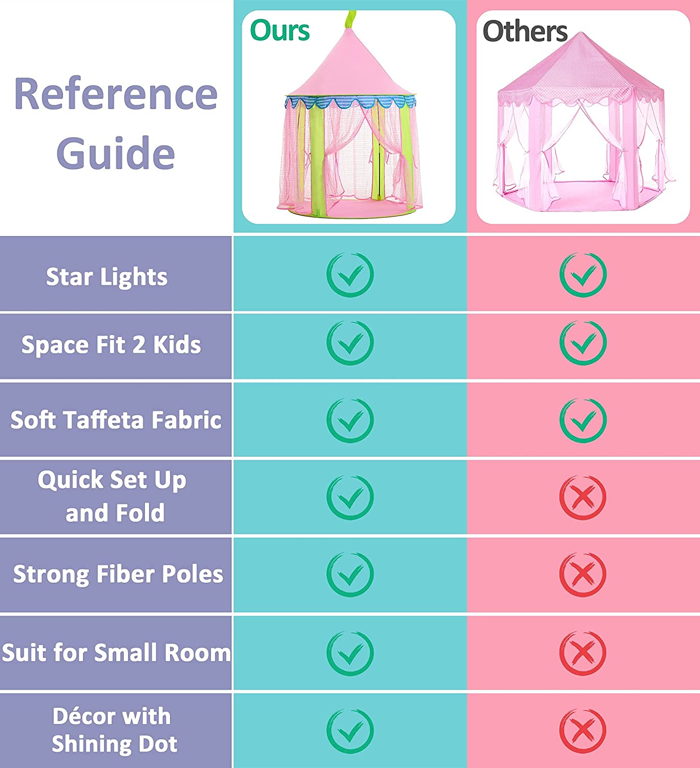 Tenda gioco per bambine - Tiny Land