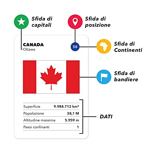 The World Game - Gioco sulla Geografia - Gioco da Tavolo Educativo con le Capitali, Posizioni e Bandiere del Mondo - In Italiano