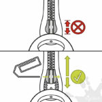 Carillon bambini Chitarra Sigikid chiusura lampo