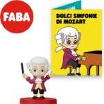 Sinfonie di Mozart per bambini - Personaggio per Gioco Sonoro FABA